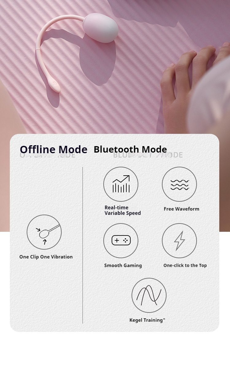 Orgasmofsoul Sugar Egg Kegel Exercise App Version - Orgasm of Soul