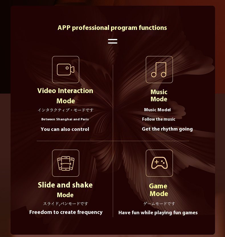 Orgasmofsoul Remote-Control Panty APP - Orgasm of Soul