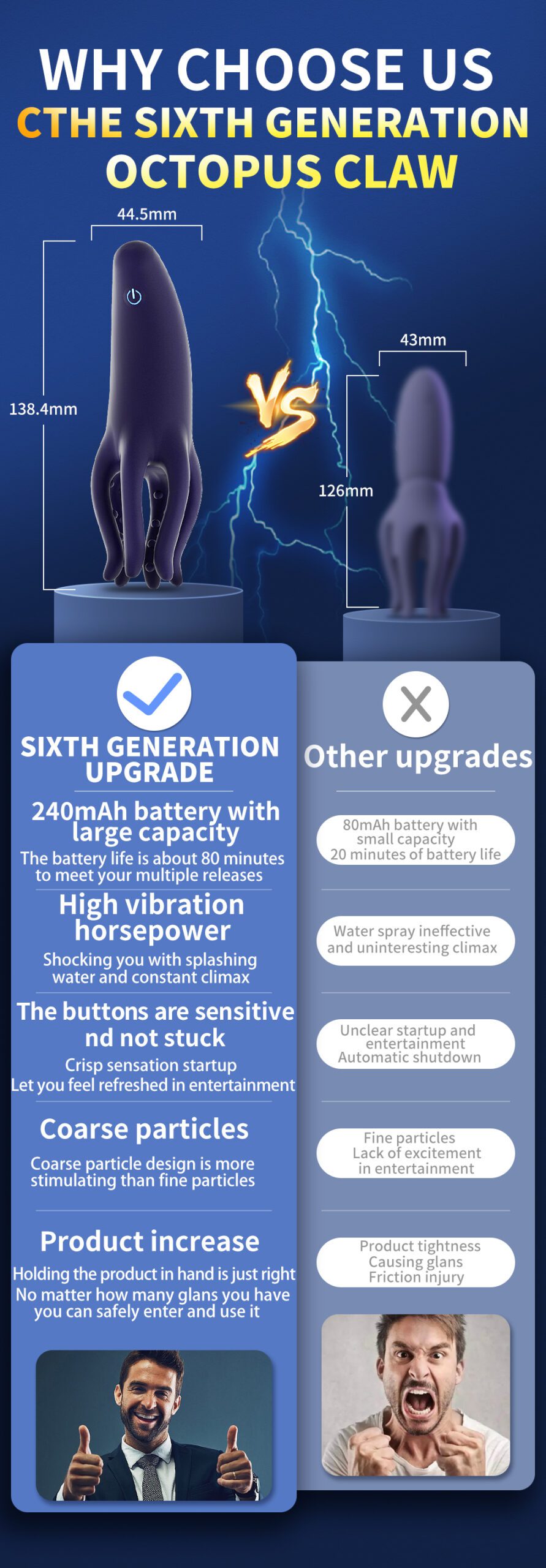 Orgasmofsoul Six-Claw Prostate Massager – Ultimate Male Pleasure Toy - Orgasm of Soul