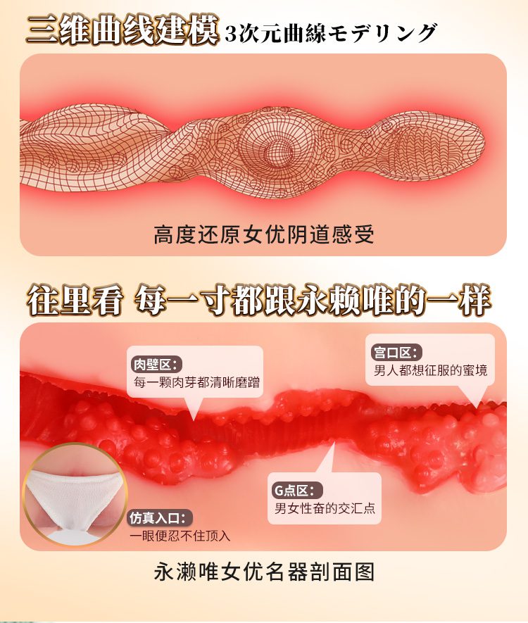 Orgasmofsoul – Male Toy Natsuki W Mold – Curvy Butt & Big Breasts (700G) - Orgasm of Soul