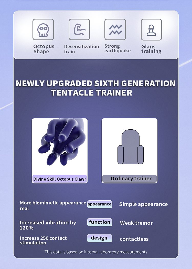 Orgasmofsoul Six-Claw Prostate Massager – Ultimate Male Pleasure Toy - Orgasm of Soul