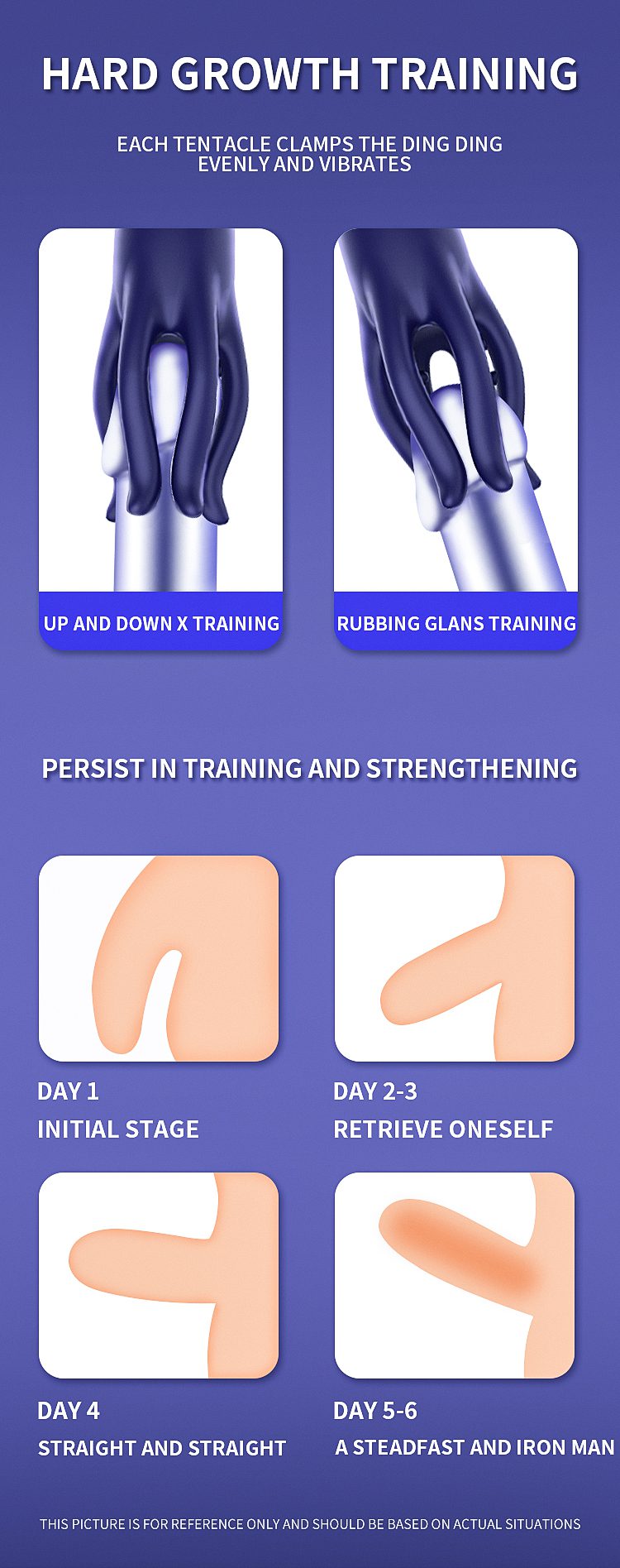 Orgasmofsoul Six-Claw Prostate Massager – Ultimate Male Pleasure Toy - Orgasm of Soul