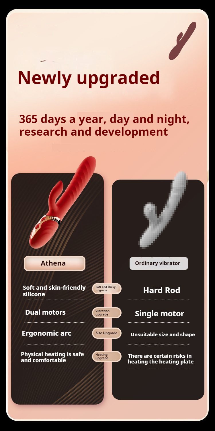 Orgasmofsoul Athena Pulsating Heating Wand - Orgasm of Soul