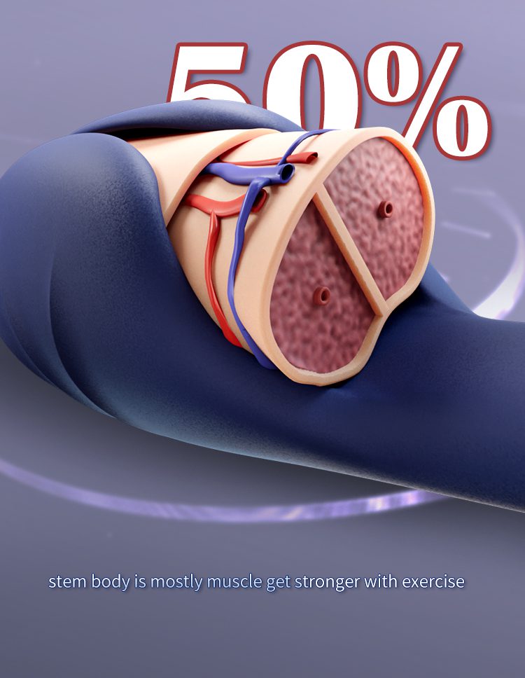 Soul Orgasm Demon Trainer – Ultimate Prostate Massager for Men - Orgasm of Soul