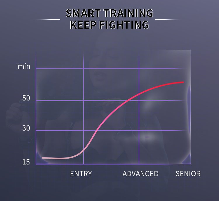 Soul Orgasm Demon Trainer – Ultimate Prostate Massager for Men - Orgasm of Soul