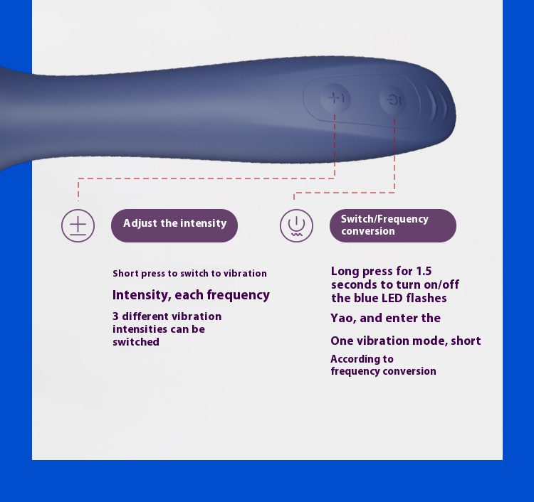 Orgasmofsoul Urethra Stick – Unique Turtle Design for Pleasure - Orgasm of Soul