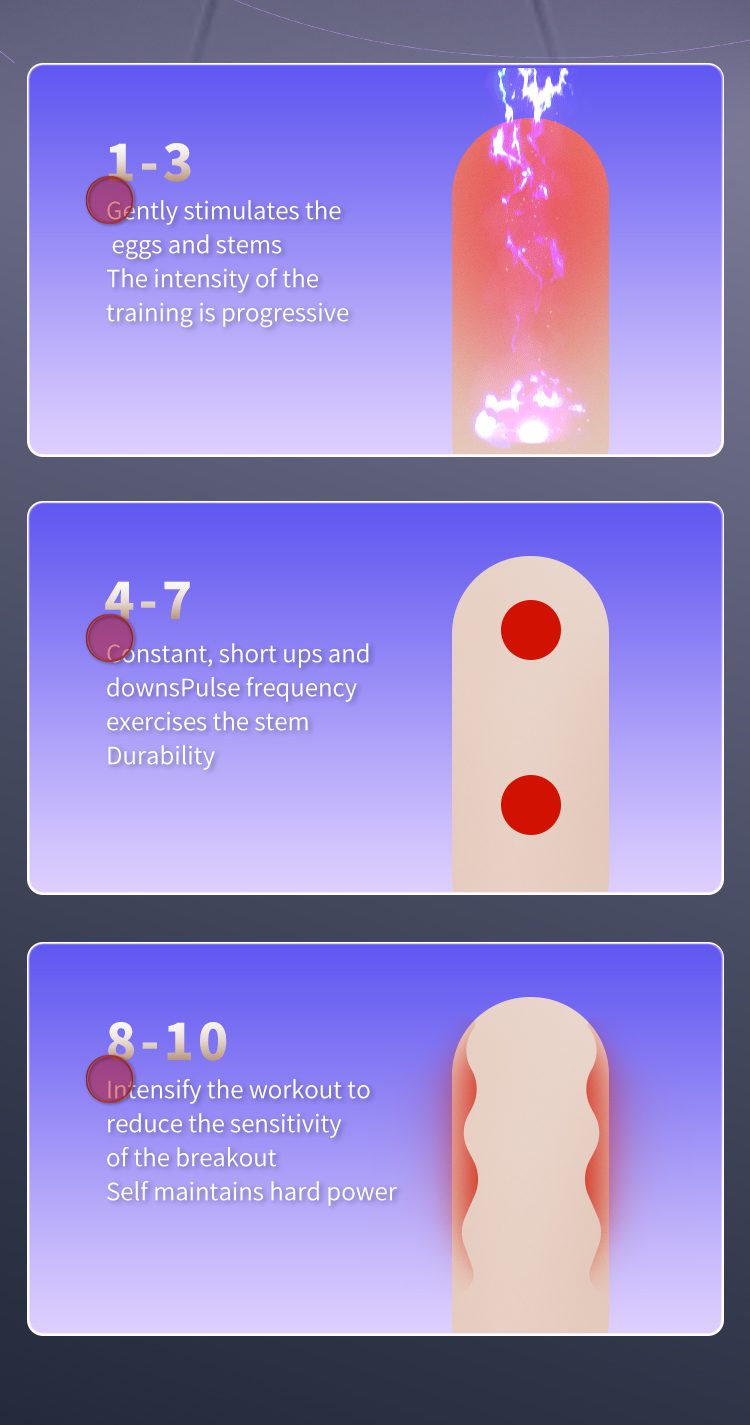 Soul Orgasm Demon Trainer – Ultimate Prostate Massager for Men - Orgasm of Soul