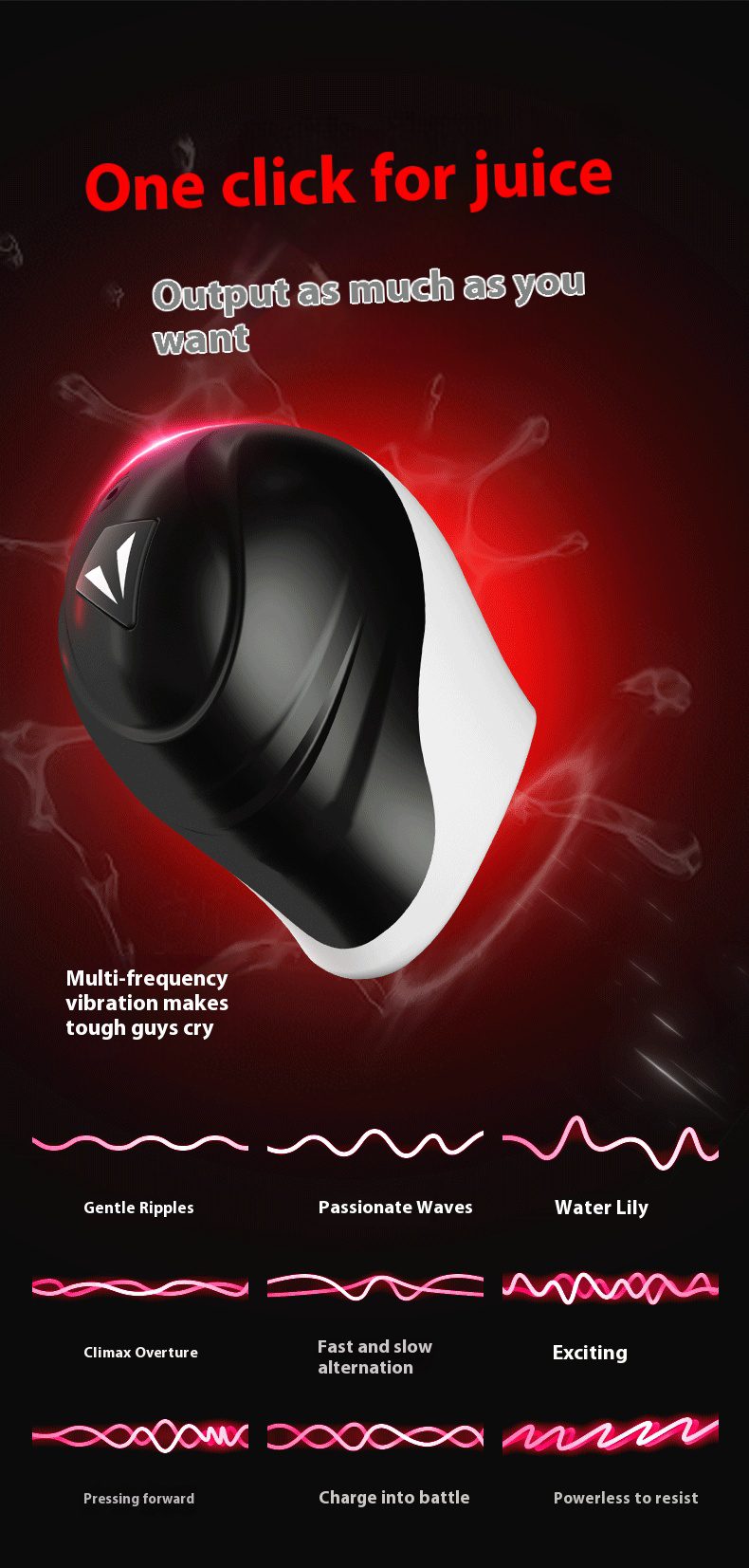 Soul Orgasm Iron Man – Male Prostate & Glans Training Massager for Enhanced Pleasure - Orgasm of Soul