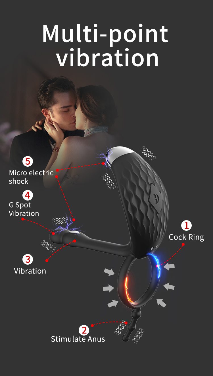 Men’s Smart Prostate Massager – Ultimate Pleasure & Intense Climax - Orgasm of Soul