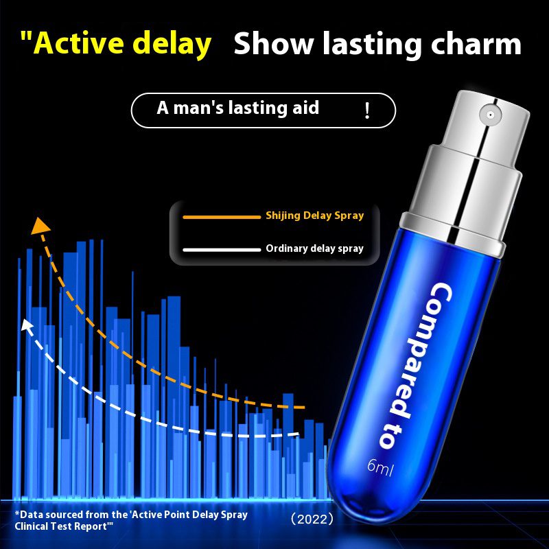 Orgasm of Soul Delay Spray – Blue Premium for Longer Pleasure - Orgasm of Soul